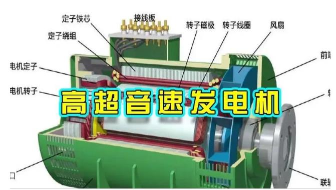 亳州颠覆你对发电方式的认知！中国革命性发电机公开揭秘 